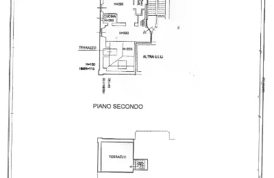 Propriété Stresa, Plan d'étage 1