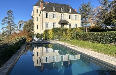 Manoir Pau, Nouvelle-Aquitaine